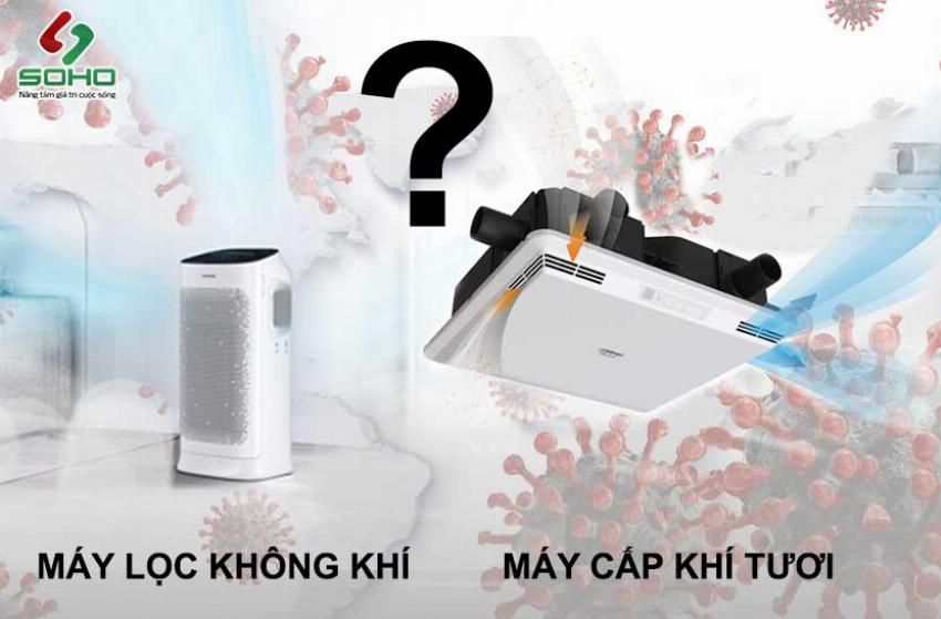 Bảng so sánh các model máy lọc không khí AirSun phổ biến, giúp người dùng dễ dàng lựa chọn sản phẩm phù hợp với nhu cầu và không gian sử dụng